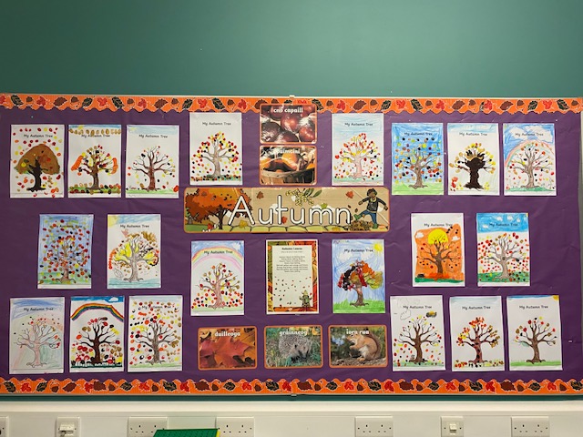 Ms Davis' Class Image 1