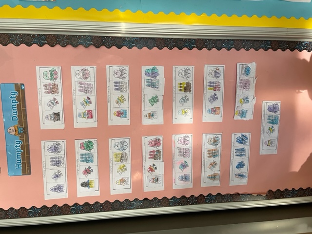 Ms O'Reilly's Class Image 5