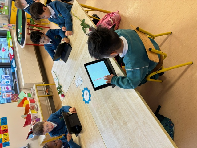 iPad Learning Image 2